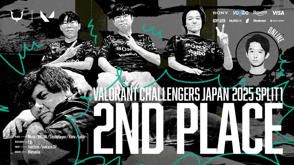 VAROLANT部門がVALORANT CHALLENGERS JAPAN Split1で準優勝！